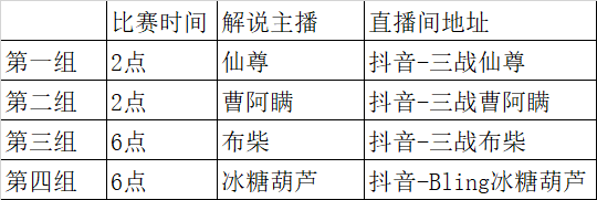 海豚体育app三国志战略版高手云集巅峰相聚第二届弈圣花落谁家？丨“弈道巅峰”赛事公告(图2)