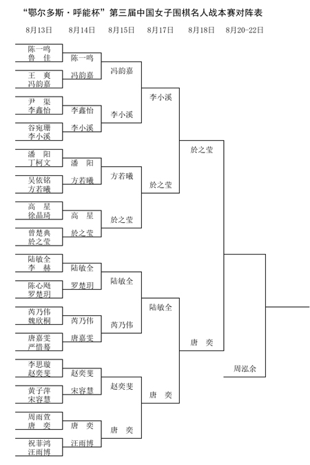 海豚体育下载滚动体育人民网(图8)